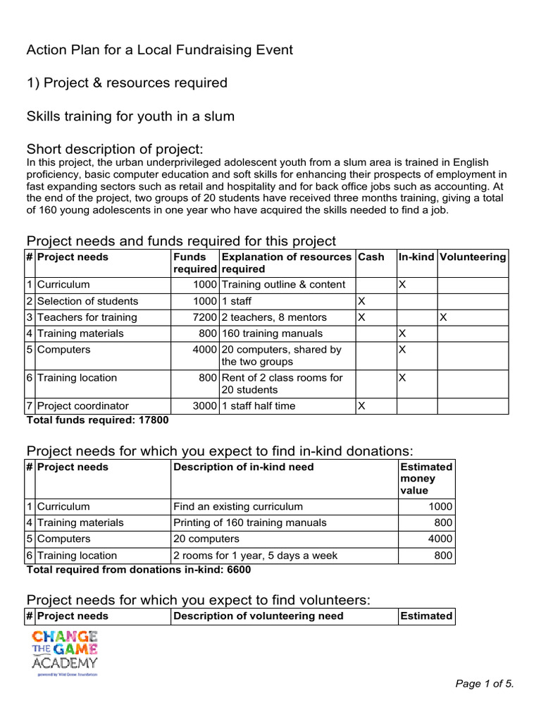 Action Plan Fundraising Event Example | PDF | Economies
