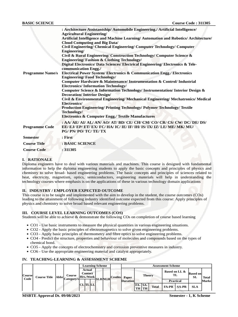 MSBTE Basic Science Syllabus 311305 | PDF | Corrosion | Electrochemistry