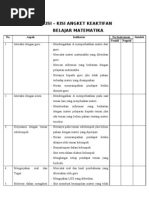 Pengertian Keaktifan Siswa Pengertian Keaktifan Siswa