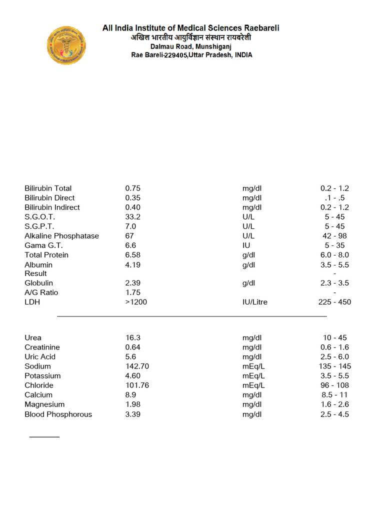 Liver and Renal Function Test Results | PDF | Magnesium | Creatinine