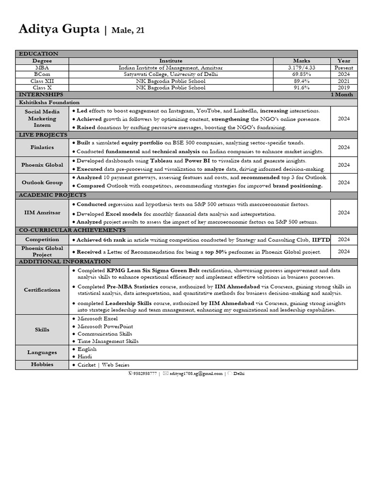Aditya Gupta: MBA Student Profile | PDF | Data Analysis | Data