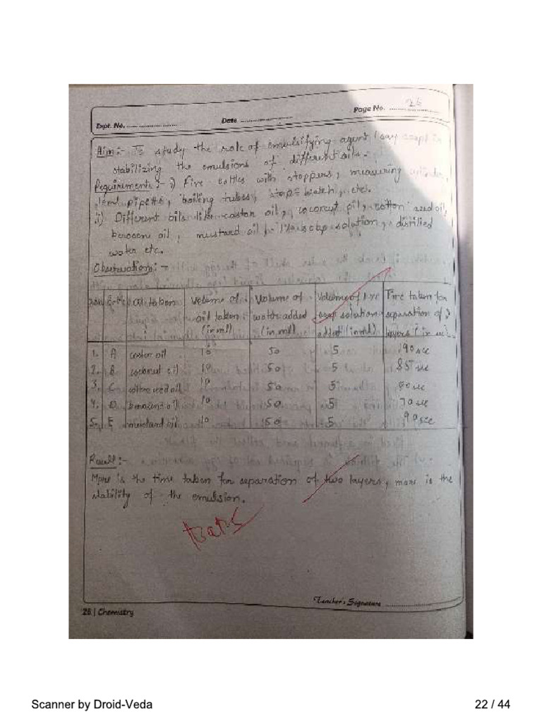 Chem. 12th Exp - 11 | PDF