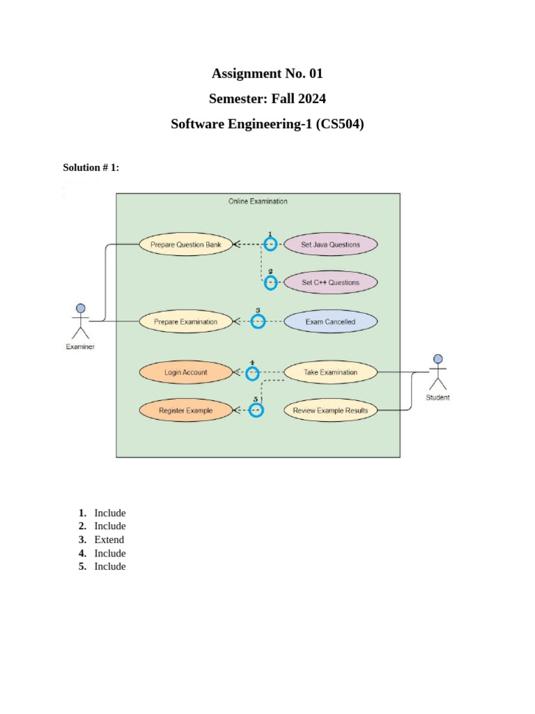 cs504 Solution | PDF
