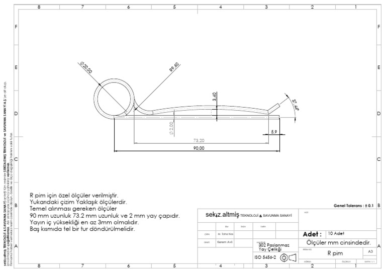 R Pim | PDF