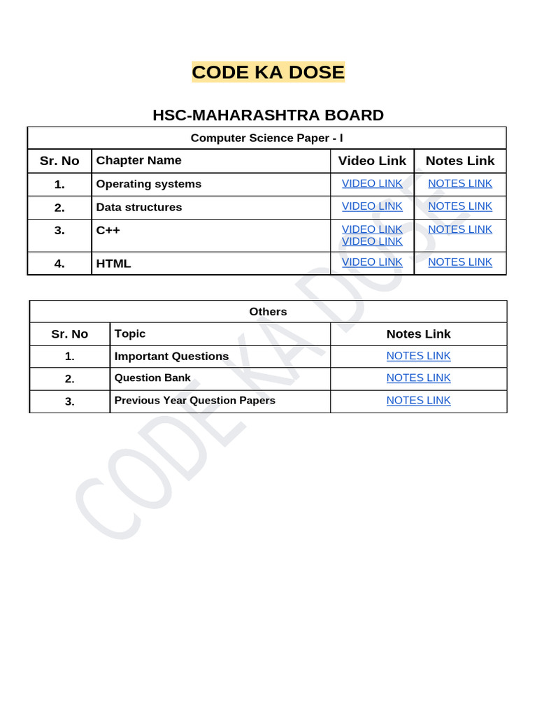 HSC Maharashtra Computer Science Resources | PDF