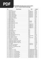 Daftar Harga  Dan Spesifikasi Alat  Tulis  Kantor  ATK 2021