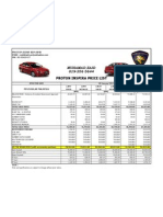 Price List Proton Inspira 2012