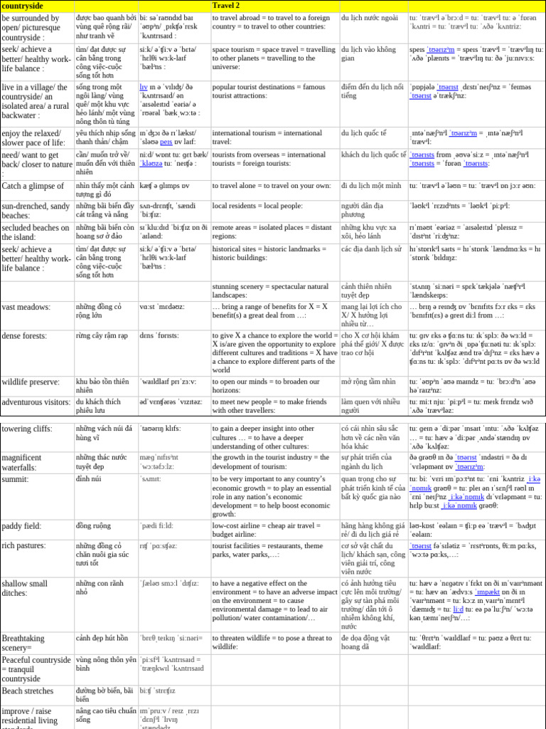 Speaking An | PDF