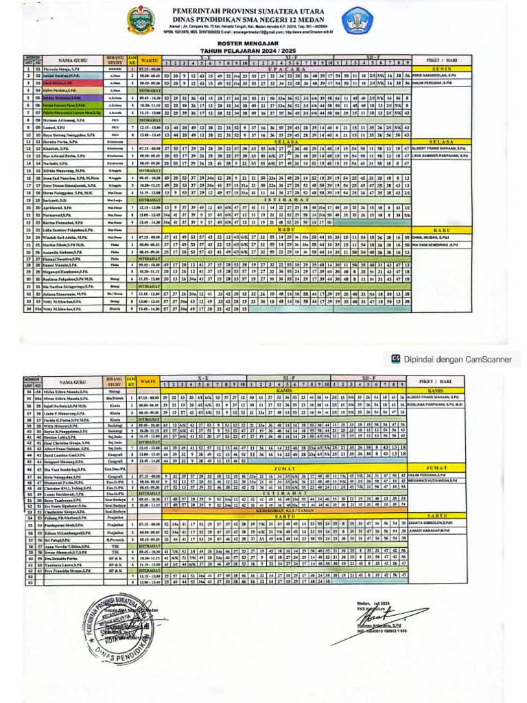 ROSTER TP 2024 2025 | PDF