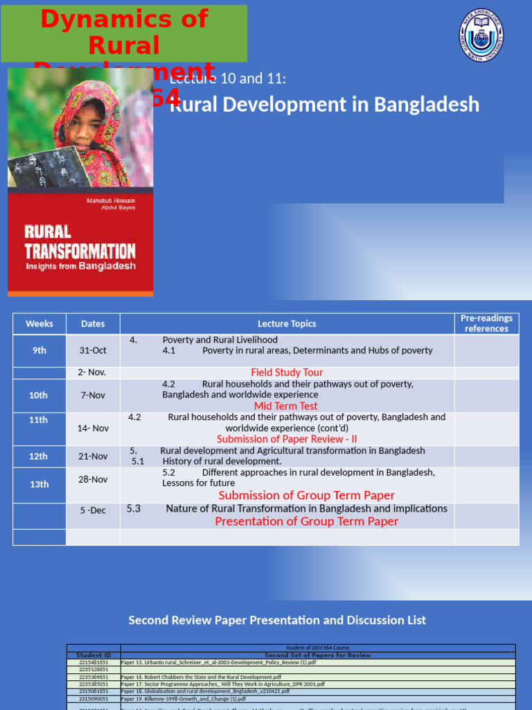 Bangladesh Rural Development Course | PDF | Poverty | Poverty ...