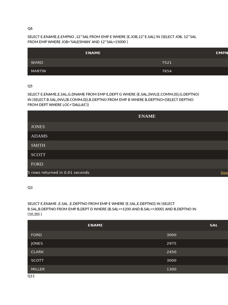 Lab 11 | PDF | Sql | Databases