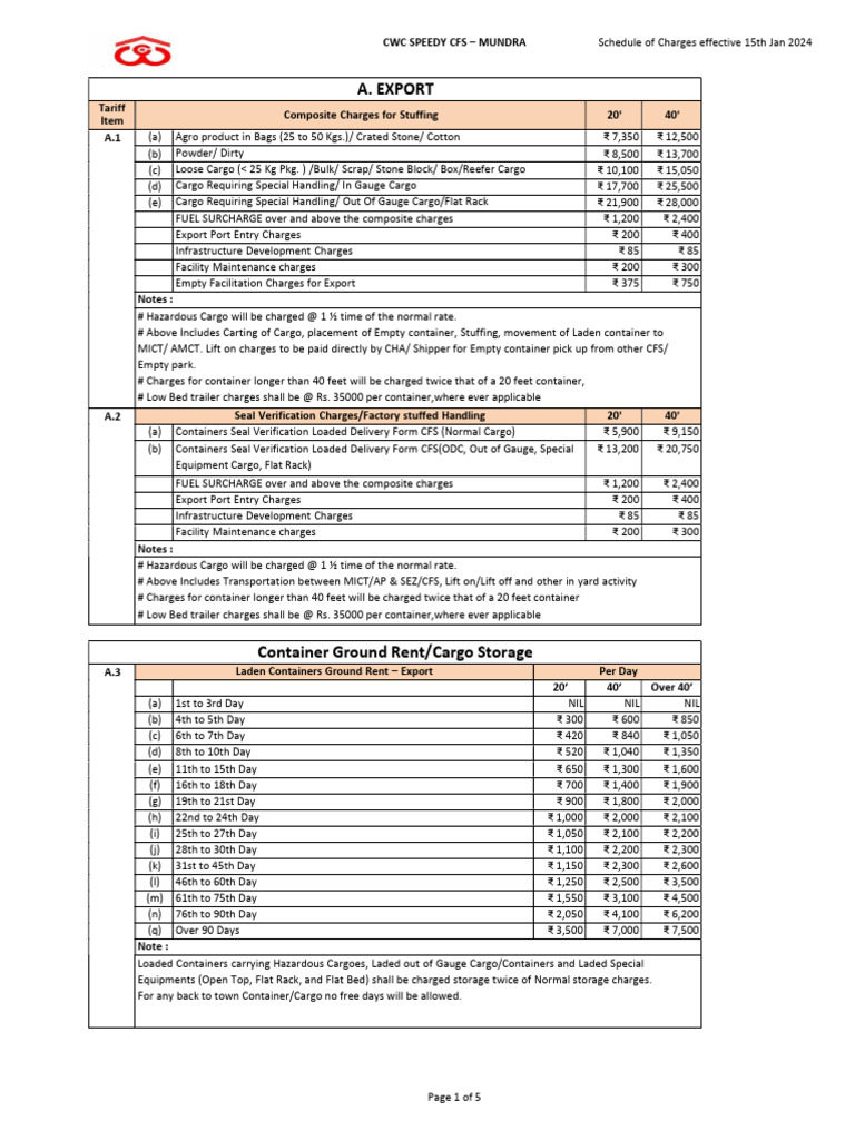 CWC Speedy CFS Mundra Charges 2024 | PDF | International Trade | Trade