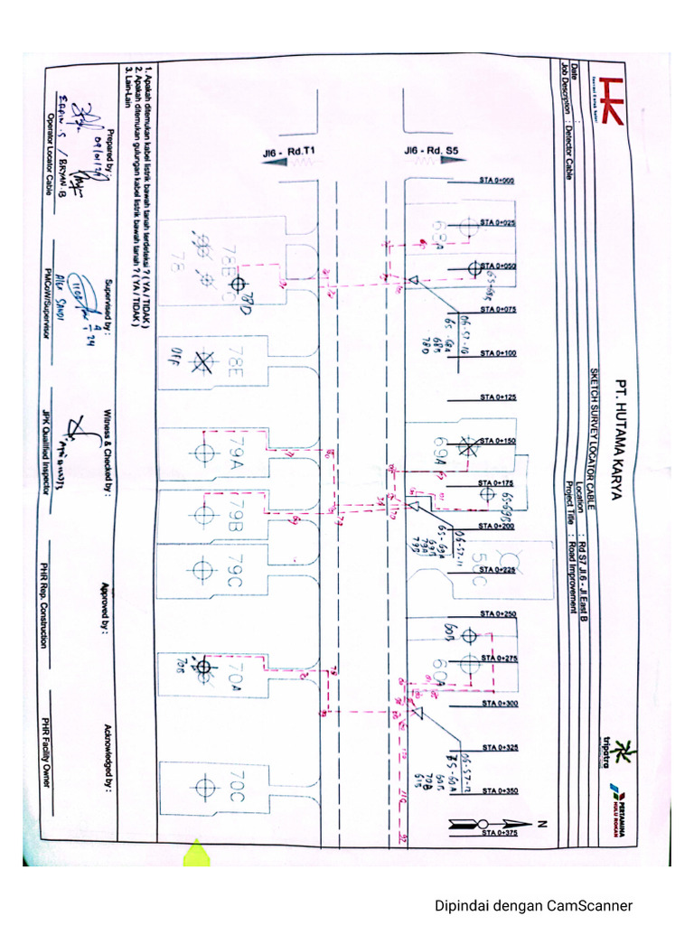 Rd. S7 Jl. 6 - Jl. East B - Dokumen Lay Our Locator | PDF