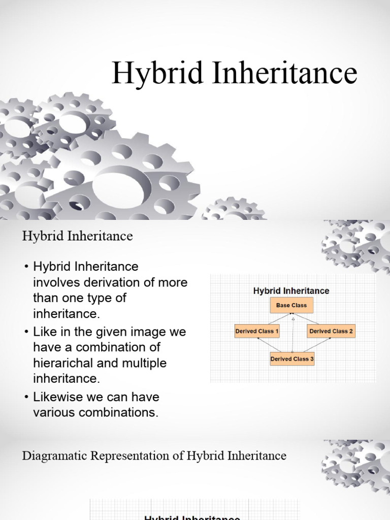 Understanding Hybrid Inheritance in C++ | PDF