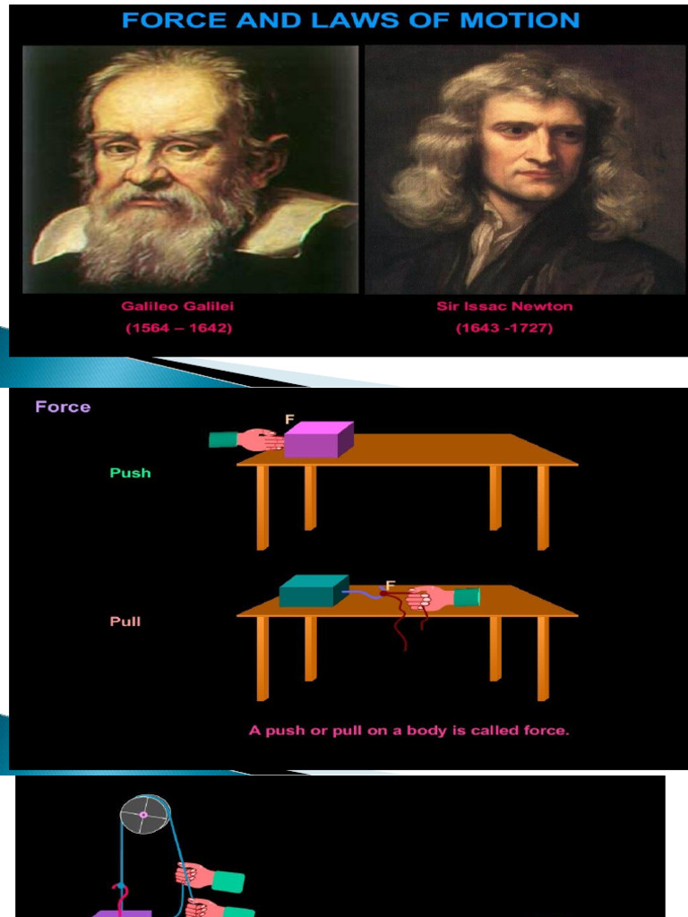 CBSC PPT Force and Laws of Motion | PDF