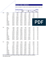 Evoluc.Mnsl.Rec.Dsp.Sld.2009.10.11