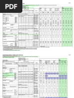 Toyota Avensis T25 (2003-2007) Electrical Wiring - All