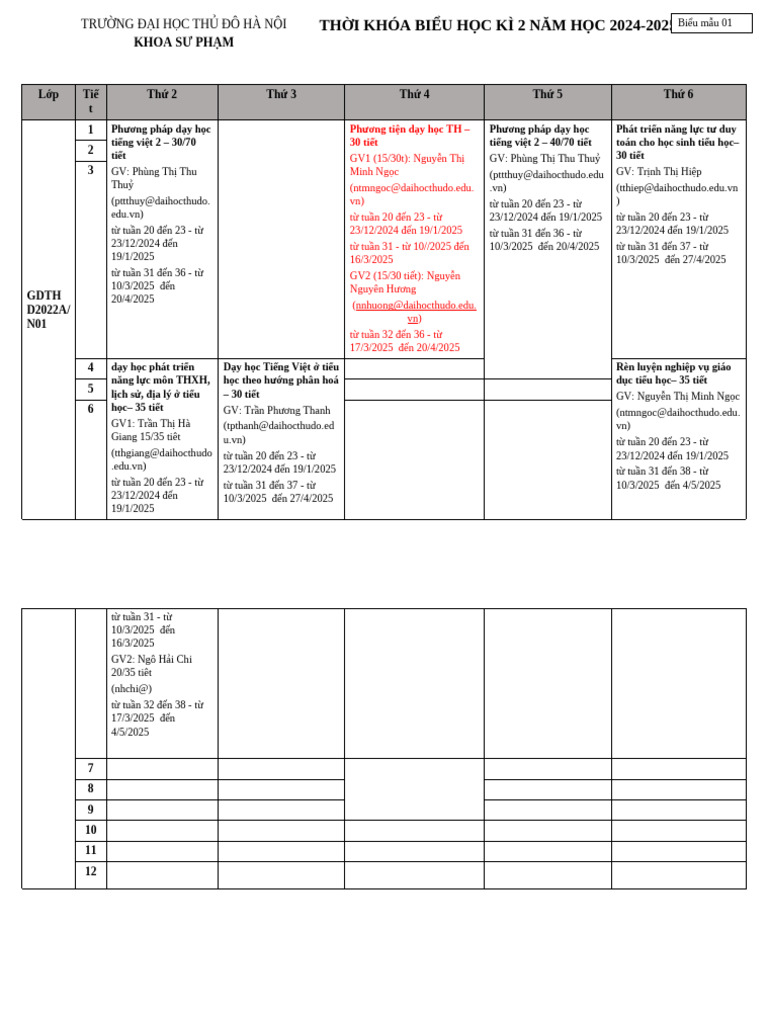 Chuyên Ngành GDTH | PDF