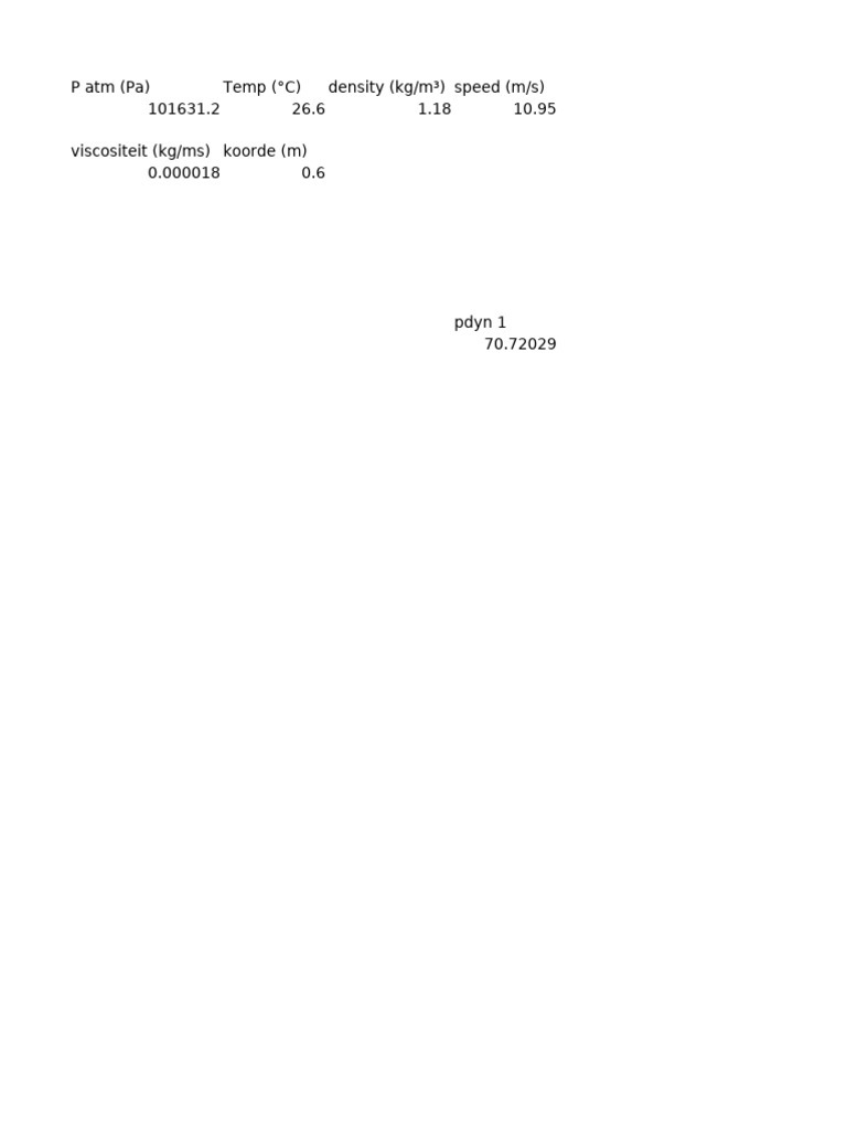 Report Measurements | PDF | Aerospace Engineering | Fluid Mechanics