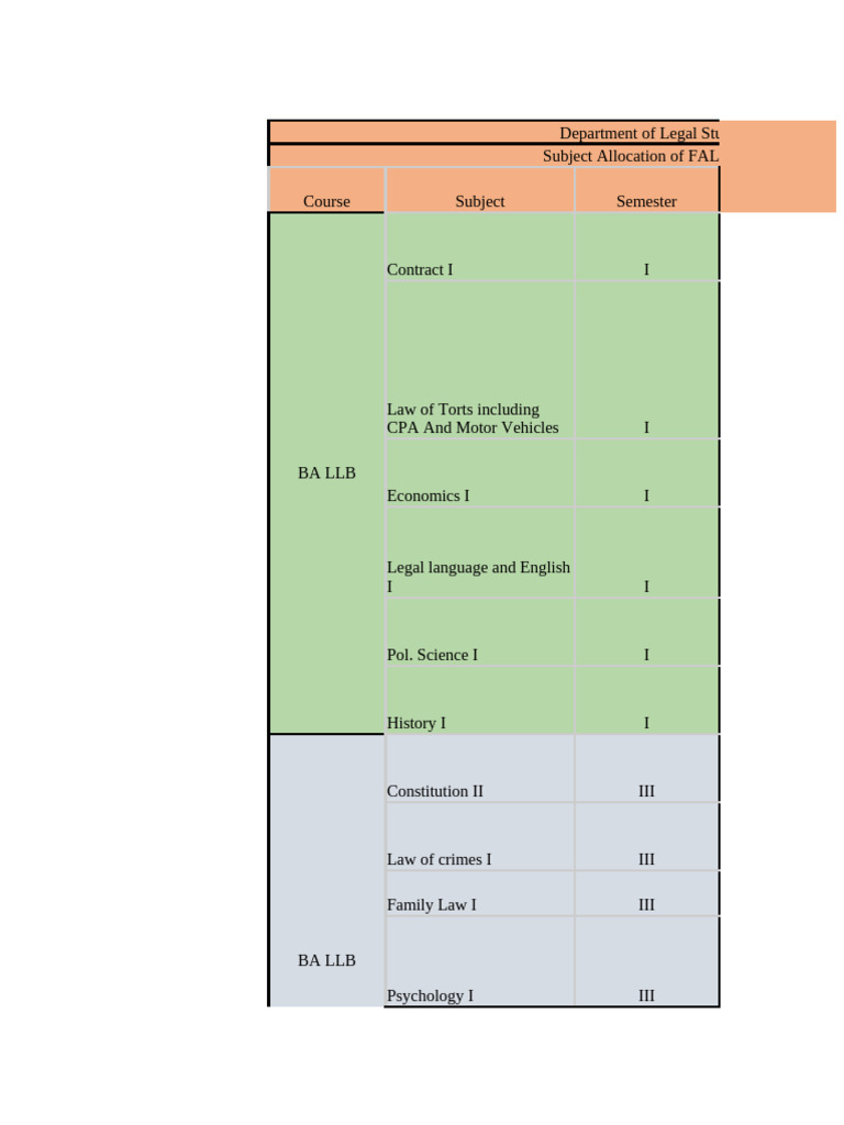 Fall 2024 Legal Studies Course Allocation | PDF | Tort | Justice