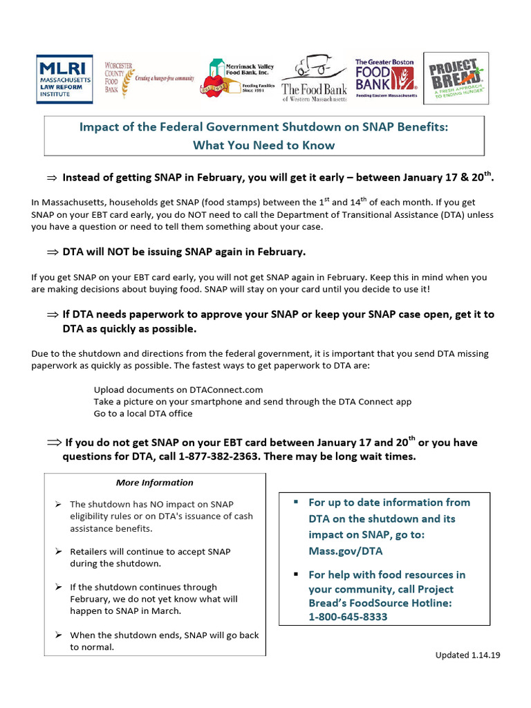 Impact of The Federal Government Shutdown On SNAP Benefits | PDF ...