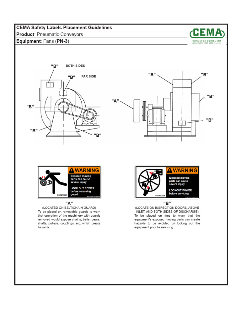 Safety-Label-Placement-Guidelines-Fans | PDF