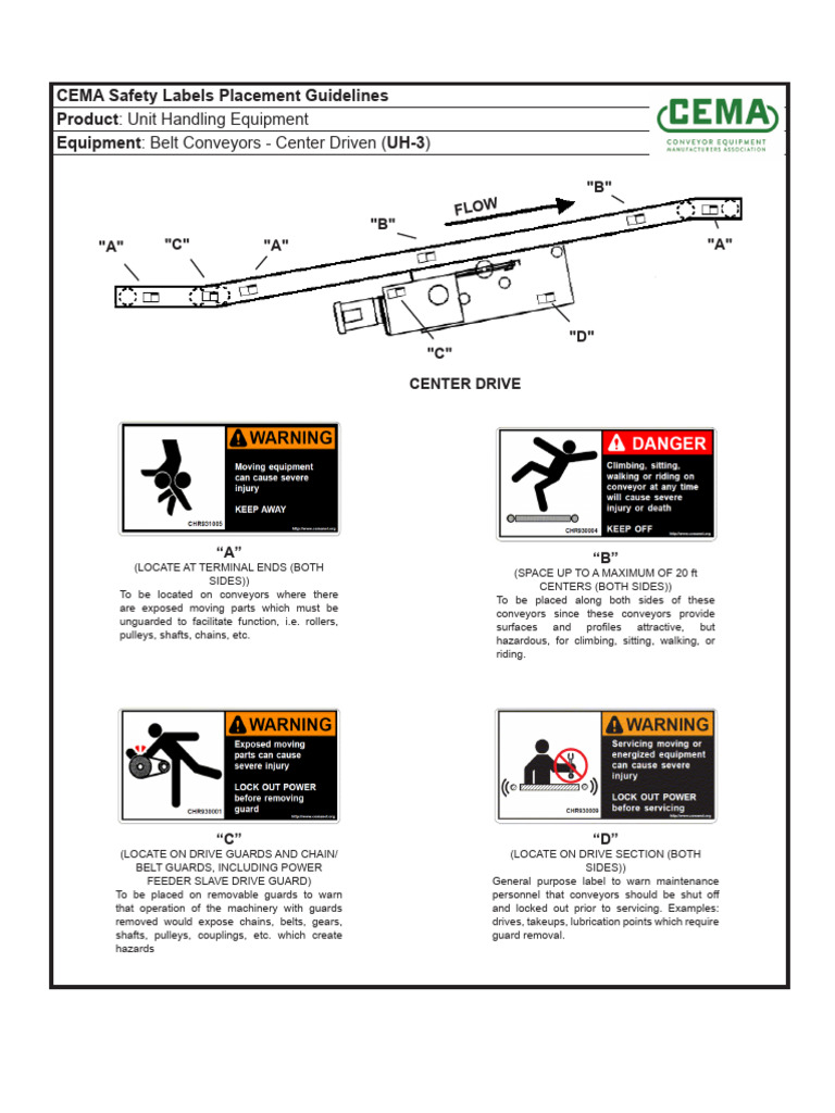 Safety Label Placement Guidelines Belt Conveyors Center Driven | PDF