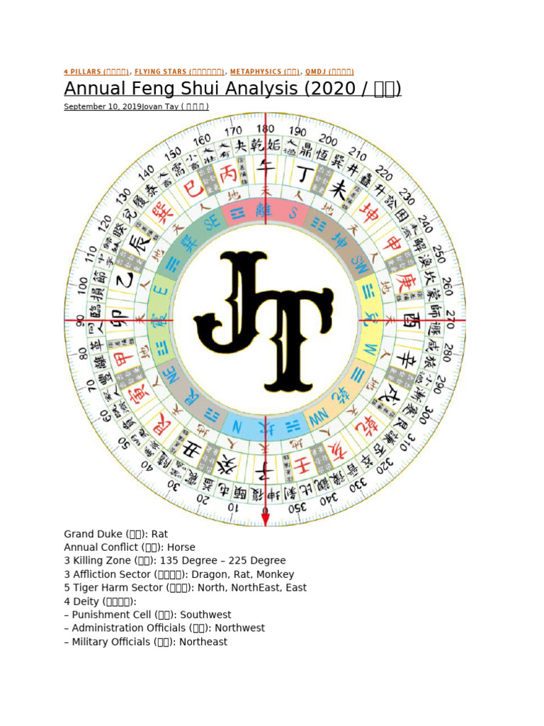 Juanxian Feng Shui Annual Amuleto Portachiavi 2020 W4148