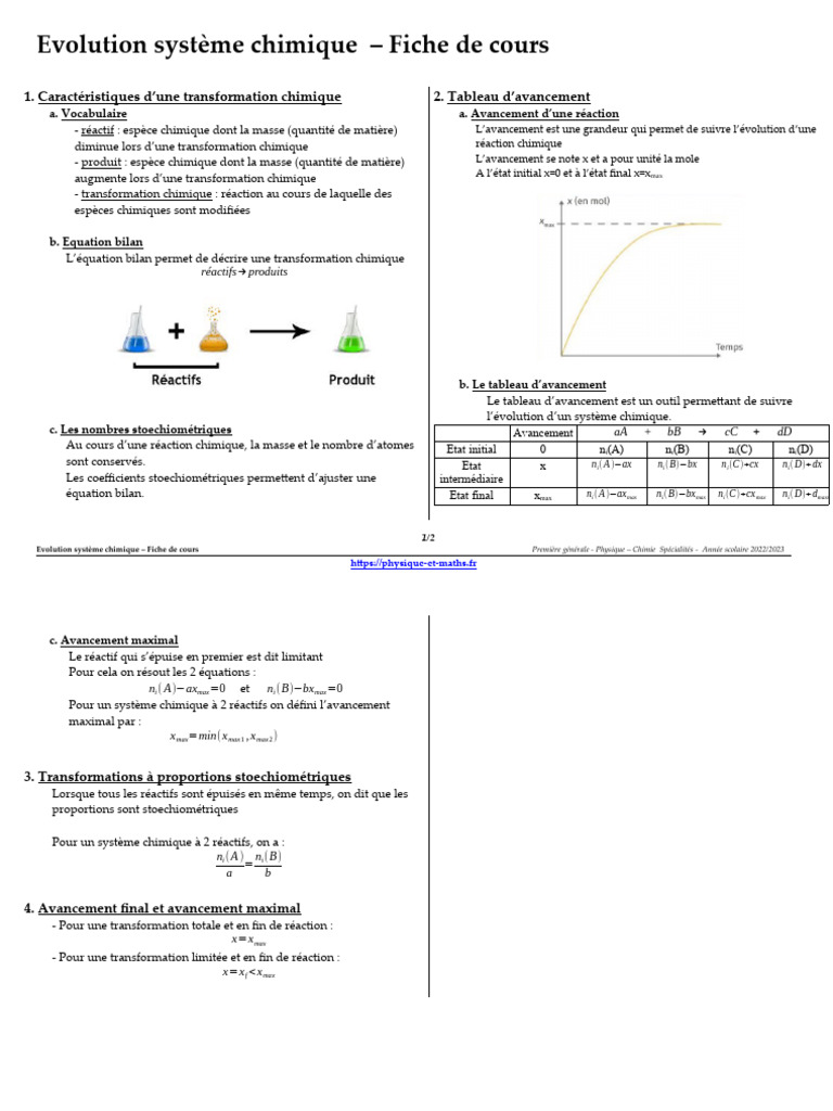 Évolution d'un système chimique | PDF | Stœchiométrie | Chimie