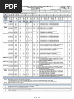 Hydraulic Filter Performance Testing | PDF | Filtration | Flow
