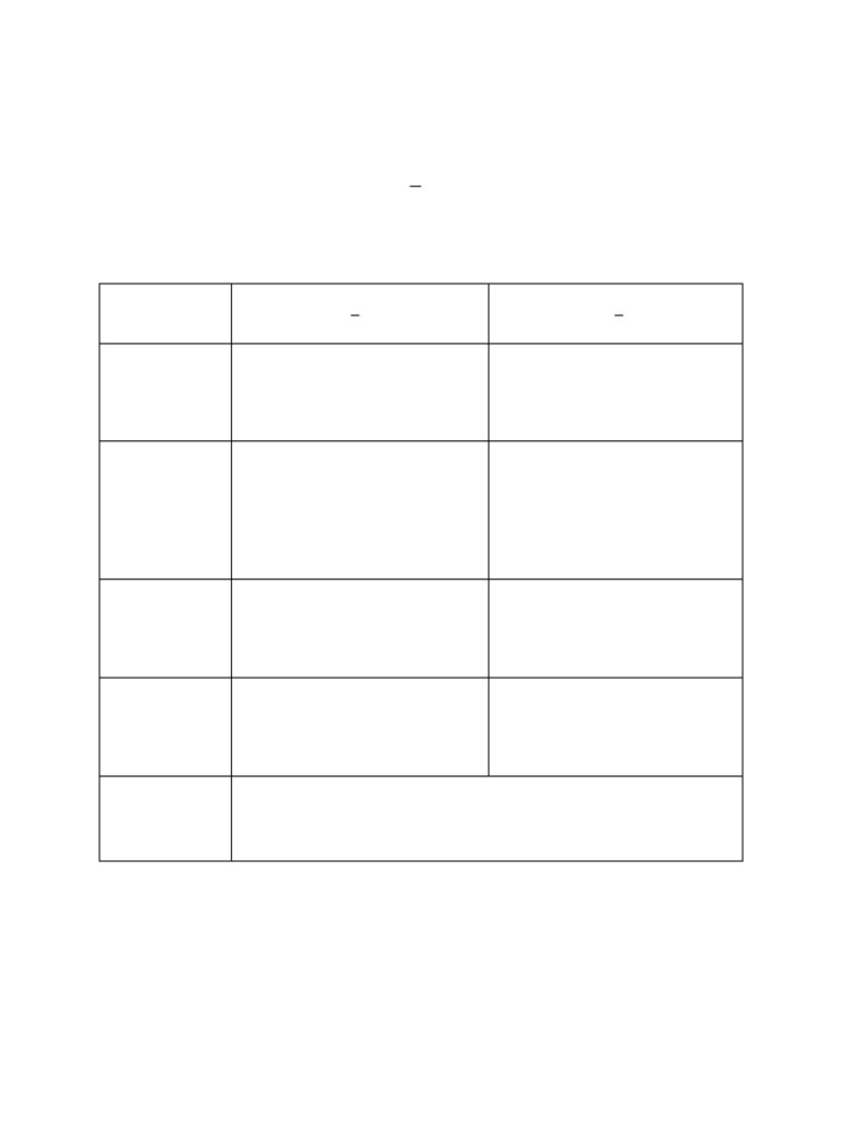 Grade 7 End of Term Exam Schedule 2024 | PDF