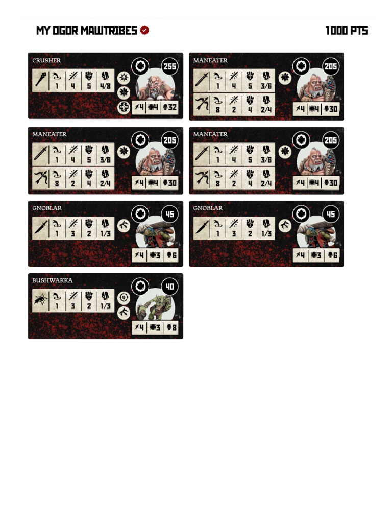 4 Ogor | PDF