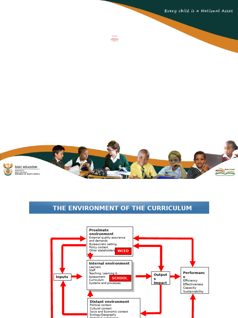 Creative Arts Curriculum Guide | PDF | Learning | The Arts