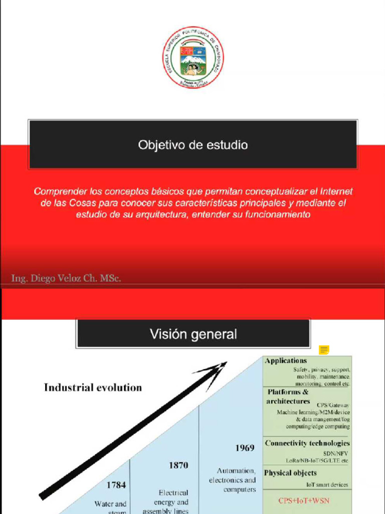 Materia Iot | PDF | Computación en la nube | Internet de las Cosas
