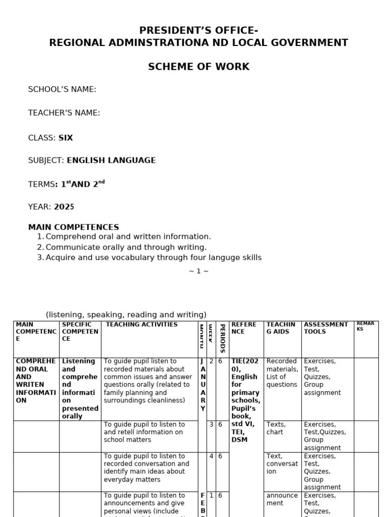 WHAT DOES SCHEME MEAN IN ENGLISH intelligence overview