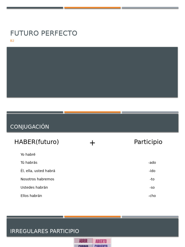 Conjugación del Futuro Perfecto en Español | PDF