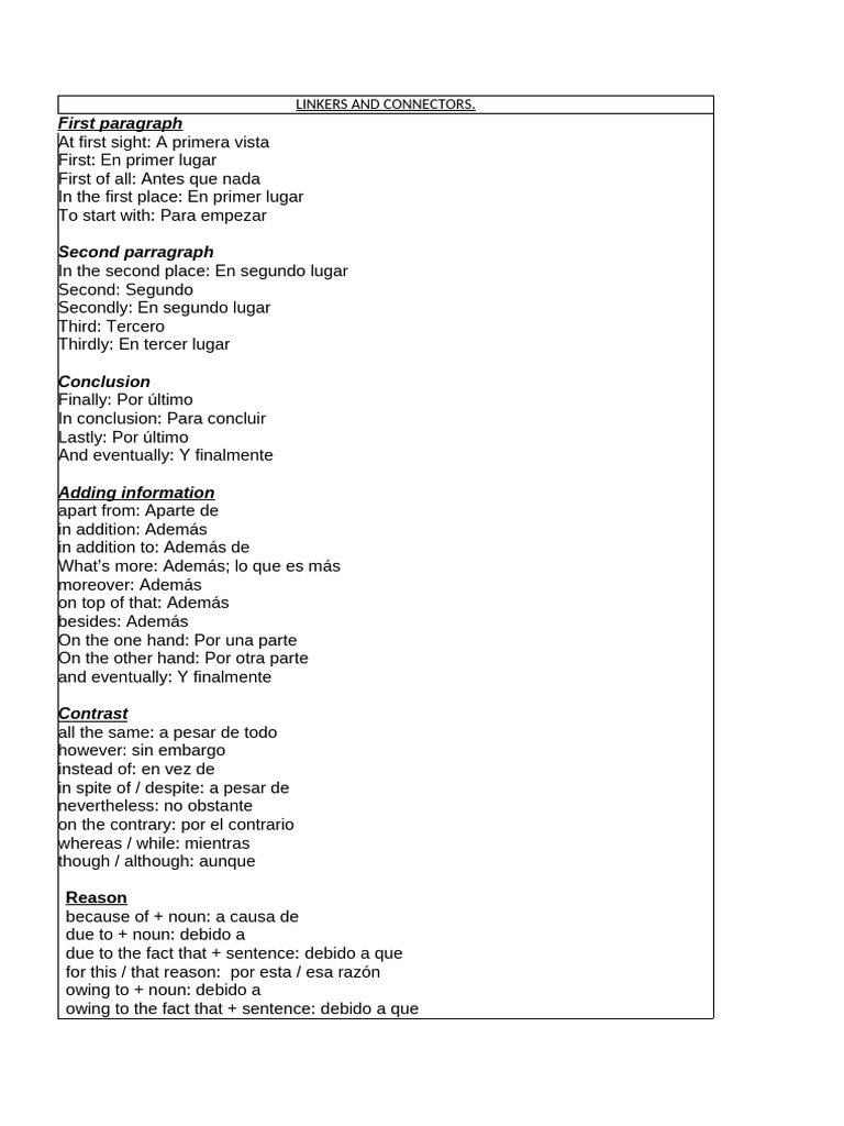 Linkers and Connectors | PDF