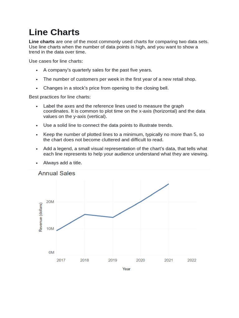 Data Sceinces | PDF | Chart | Data Type