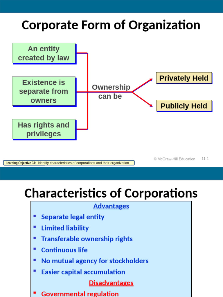 Mgmt+1B+Chapter+11+slides | PDF | Stocks | Dividend