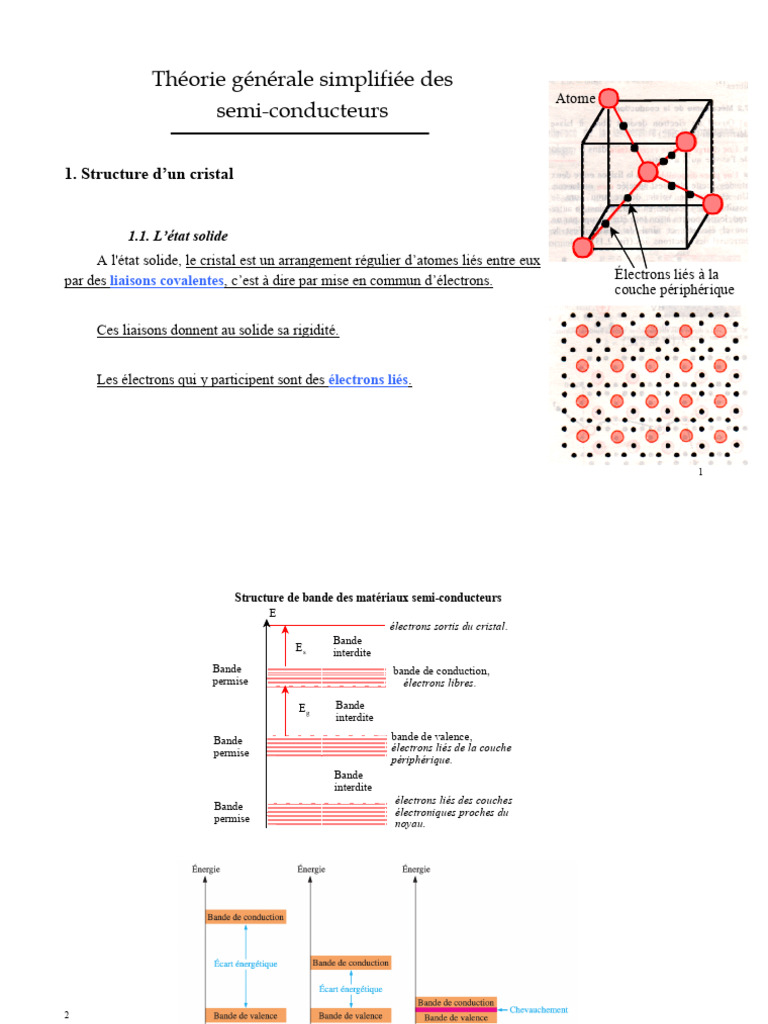 Théorie des semiconducteurs simplifiée PDF Semiconducteurs — free download
