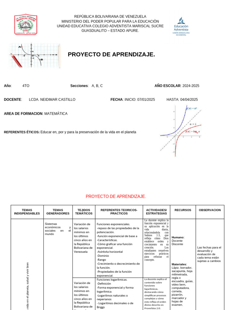 4to Año II Lapso | PDF | Logaritmo | Maestros