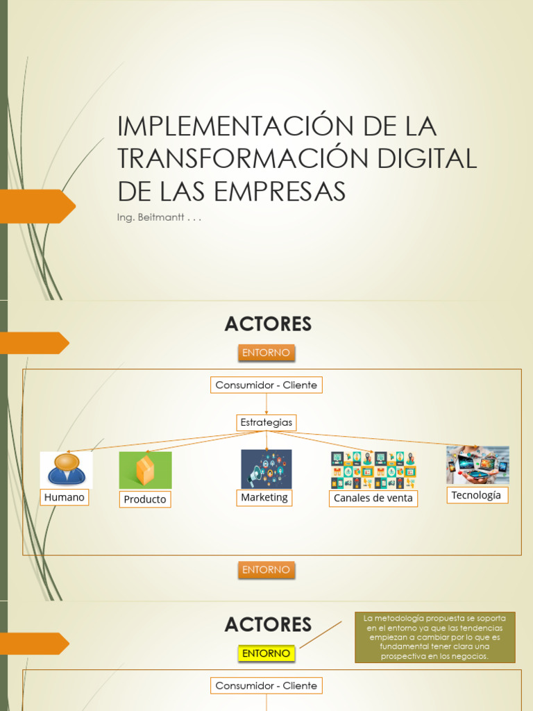 Transformación Digital en Empresas | PDF | Marketing | Posicionamiento ...