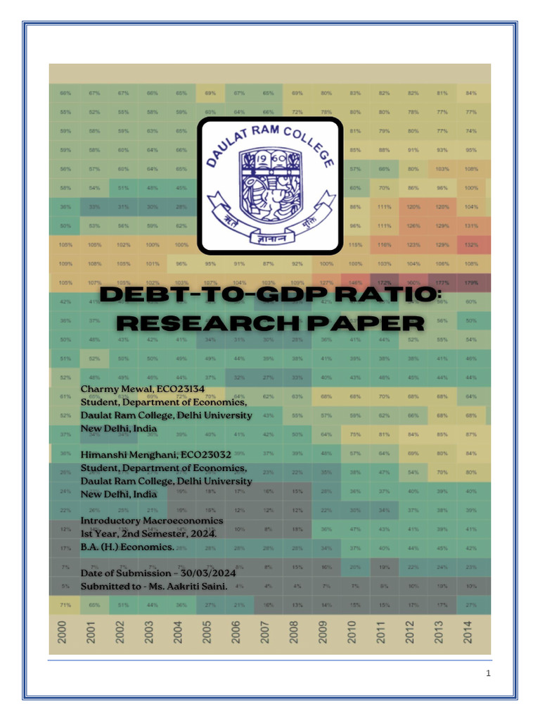 India’s Debt-to-GDP Ratio Analysis 2012-2023 | PDF | Debt To Gdp Ratio ...