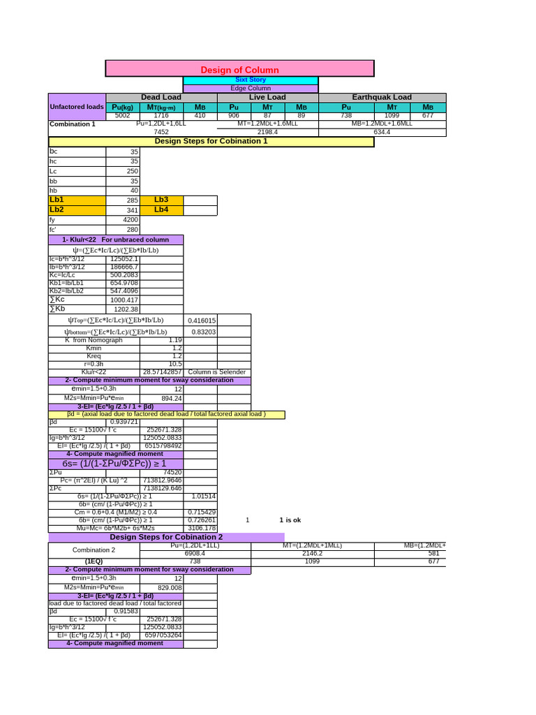 Column Design for Six-Story Building | PDF
