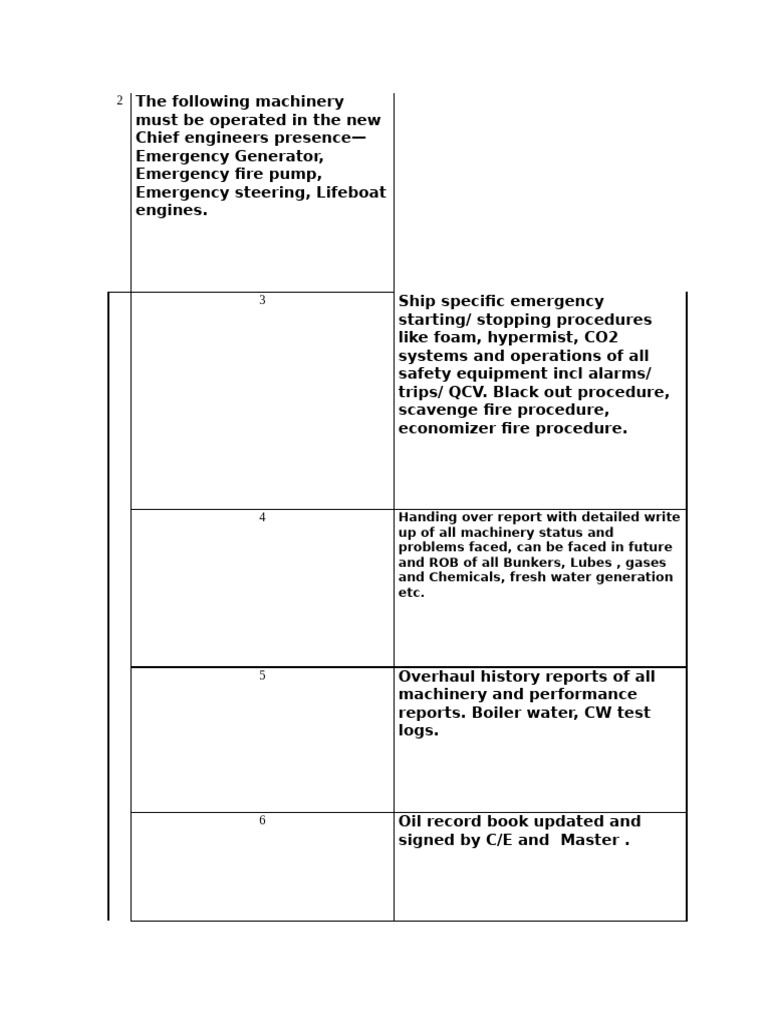Chief Engineer Night Order Book Guide | PDF