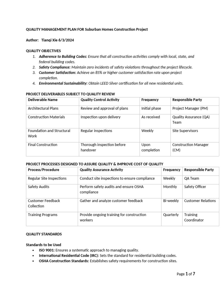 Suburban Homes QMP Overview | PDF | Quality Assurance | Audit