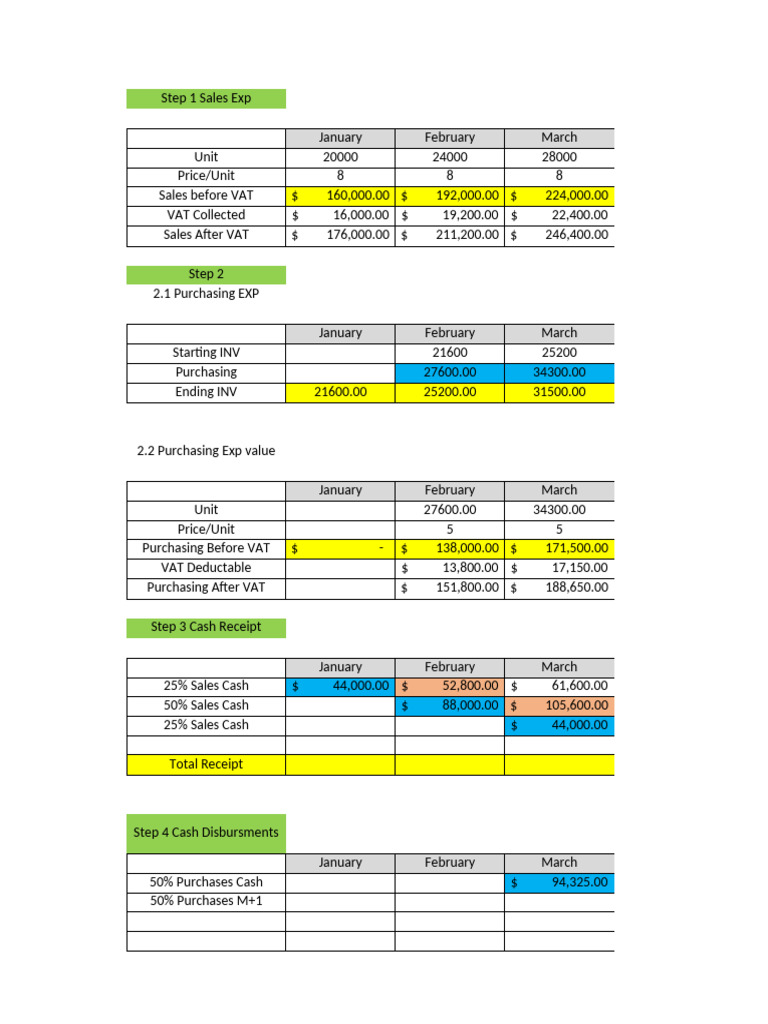 Case Study Pdf Private Sector Financial Services