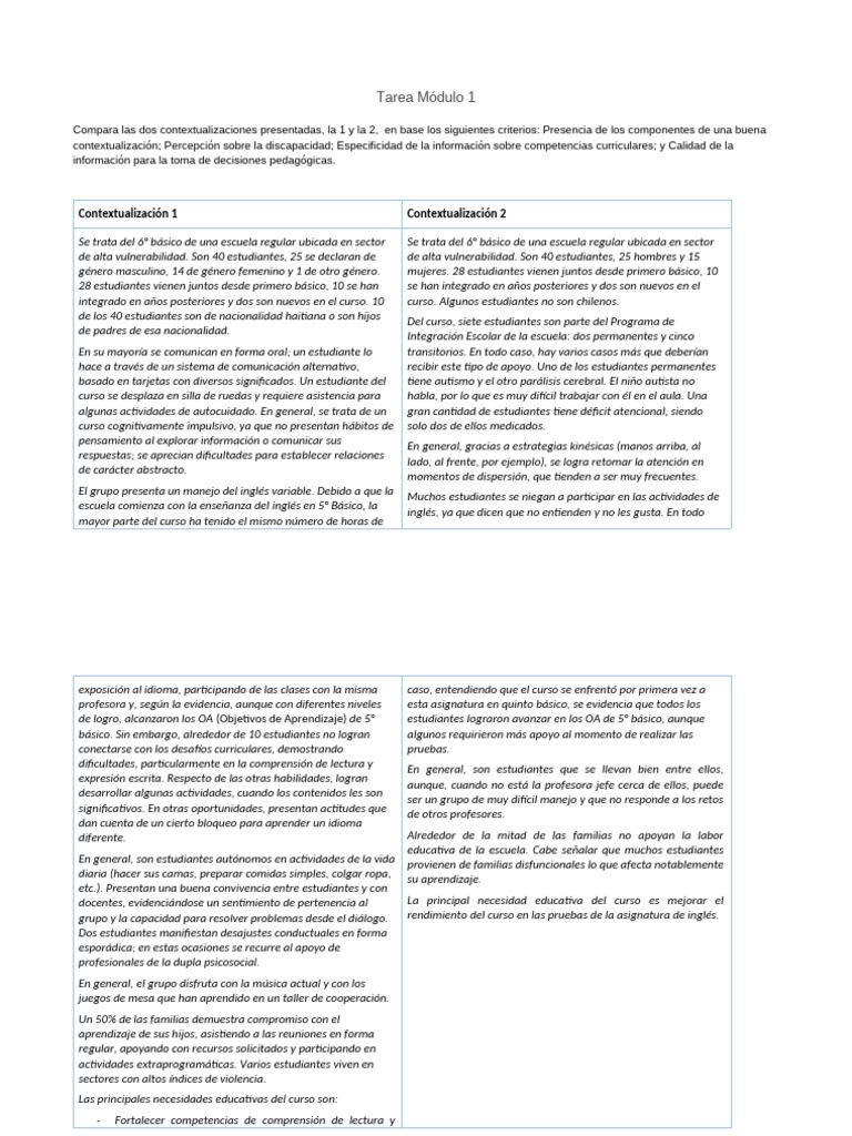 Actividad Tarea Modulo 1 Pdf Aprendizaje Enseñando