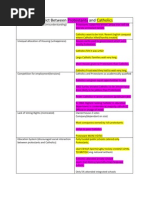 Download Sec 3 Social Studies Notes Chapter 45 and 6 by david pei SN80234536 doc pdf