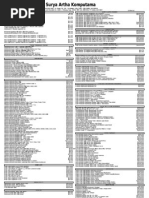 Download Price List SAK 12 Desember 2011 1 by Rocky Rachmad Kurniawan Roroku SN80235790 doc pdf